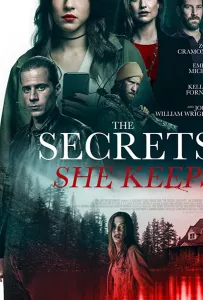 В отношениях с убийцей (фильм 2021)