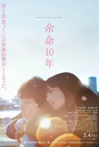 Последние 10 лет (фильм 2022)